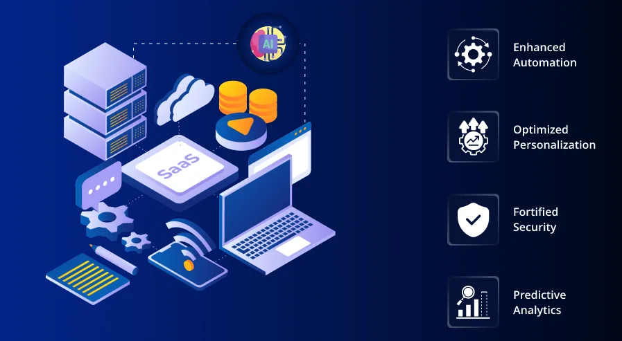 How AI Is Transforming Modern Software Development in 2025