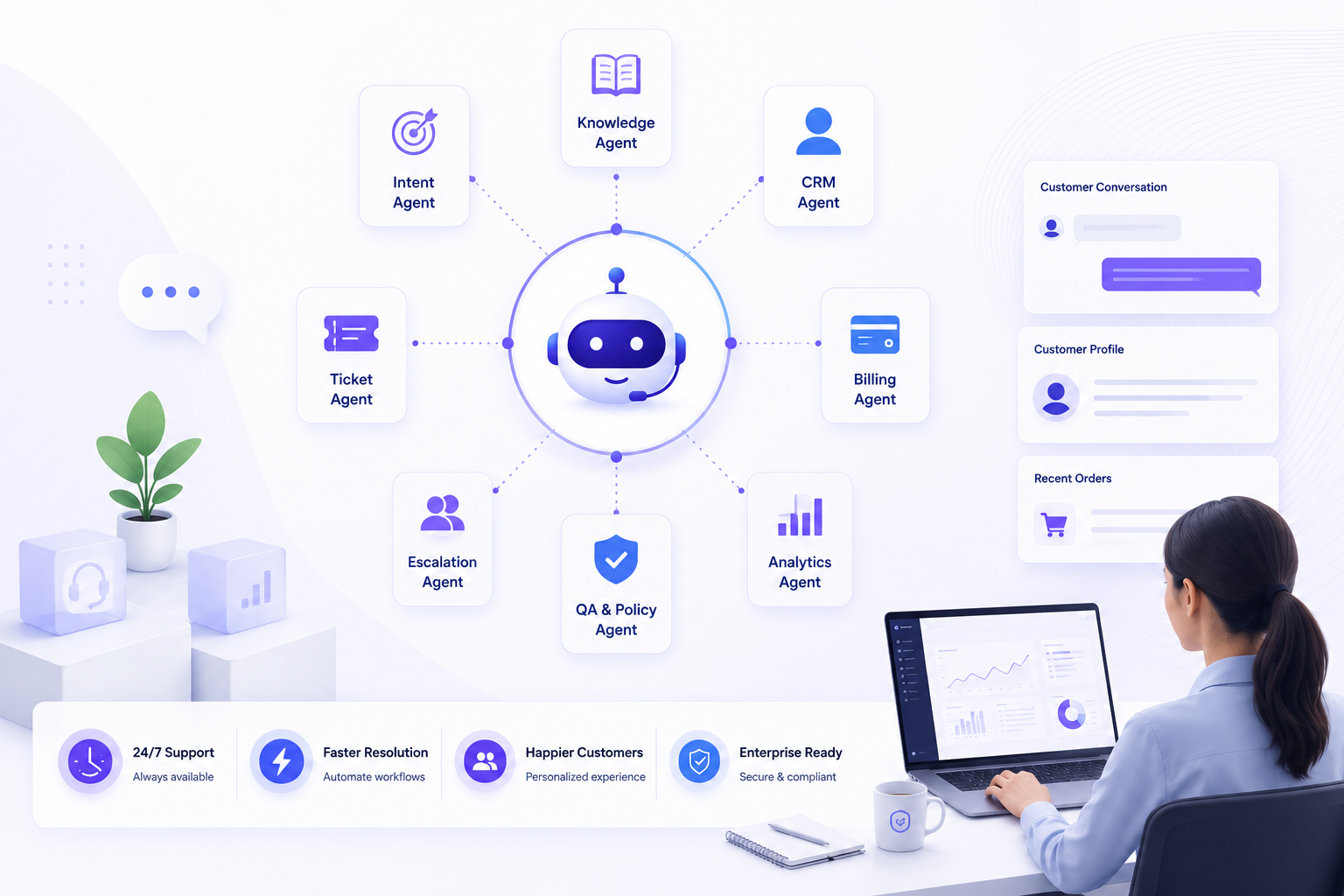 AI Agents for Customer Support: Architecture, Benefits, Enterprise Use Cases, and Implementation Guide