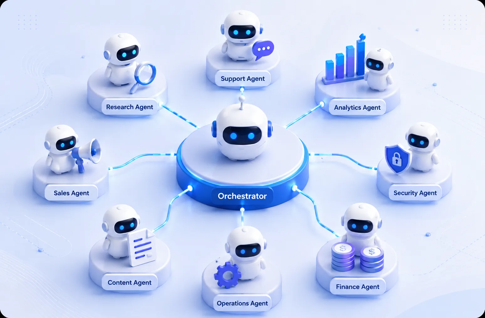 Multi-Agent Systems: Architecture, Enterprise Use Cases, Communication Patterns, and Implementation Guide